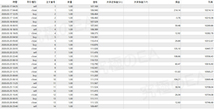 究極のEA 年利1000万円以上も可能 FX専門の 自動売買EA 自動売買ソフト 自動売買ツール 自動売買システム MT4_画像4