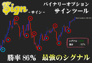 Sign バイナリーオプション サインツール 裁量無し 初心者も可能 勝率86% シグナルツール ハイロー FX 副業 MT4 必勝法 投資法 自動売買