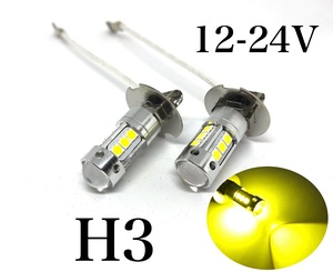 黄色 ショート設計 12/24V兼用 LED フォグランプ H3 左右2個セット レモンイエロー 3000k 送料無料 450Lm