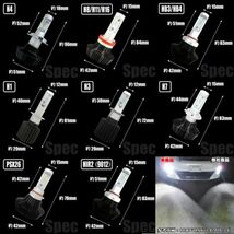 [HLP]LED ヘッドライト H4 Hi/Lo H1/H3/H7/H8/H11/H16/HB3/HB4/PSX26 選択可 車検対応 12v24v 角度調整機能付_画像6