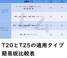 送料無料 ゴルフ用レンチ カチャカチャ T20 コンパクト No.20 A_画像4