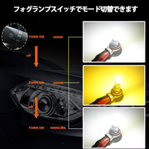 LEDフォグランプ* H3 H8/H11/H16 HB3 HB4 DC12V 3200ルーメン ホワイト/イエロー2色切替 2本セット 1年保証_画像6