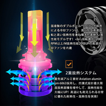 LEDヘッドライト H4 Hi/Lo切替 DC12V 12000ルーメン 6500K ホワイト 新車検対応 光軸調整可 2本セット 1年保証_画像5