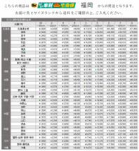 【綺麗目/ウォールナット材/北欧デザイン】LEGNATEC レグナテック ナセール ノステラ 30チェスト｜ノスタルジー ナチュラル モダン_画像10