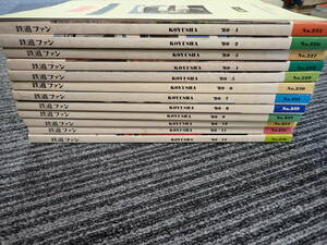 G15E☆　鉄道ファン　1980年 1月号～12月号　まとめて12冊　年揃い　カレンダー付