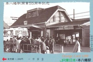 本八幡駅　昭和四十四年当時　JR東日本オレンジカード