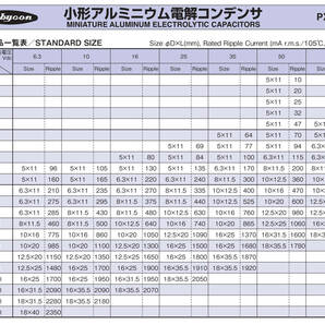 [10] ルビコン PX 10μF 400V 105℃ Rubycon PX アルミ電解コンデンサー 10個 新品未使用の画像9