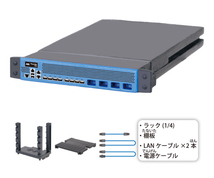 ★フルコンプ★4種★手のひらネットワーク機器★A10★CISCO Meraki★古河電工★ターリンインターナショナル★ガチャ★ガシャ★カプセルトイ_画像2