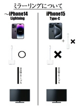 【送料無料】動作確認済み アップル純正 ライトニングケーブル Lightning to Digital AV アダプター HDMI変換ケーブル iPhone iPad _画像4