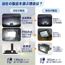 送料込 4台 LED投光器 20W 200W相当 昼光色 6000K 薄型 防犯ライト 作業灯 IP66 防水 コンセント式 広角ライト 屋外 照明 1年保証 ZW-02_画像5