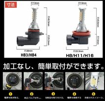 工場直売 240W SHARP LEDフォグランプ HB4/HB3 ホワイト 5500k DC12V LEDバルブ 2個セット(F12)_画像4