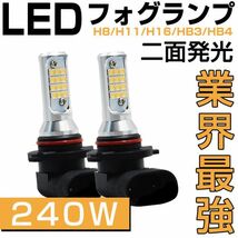 特価 240W SHARP LED フォグランプ HB4/HB3 ホワイト 5500k DC12V LEDバルブ 純正ライト 2個セット(F12)_画像1