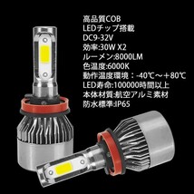 超明るい LEDヘッドライト 一体型 H8/H11/H16/HB3/HB4/H4 ledフォグ 16000LM 高品質 COB製 LEDチップ搭載 車検対応 DC12V 送料無料 SM_画像2