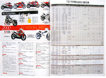 TZ 特集 雑誌　TZ250 TZ350 TZ750 TZ500 TZ125 TD1 TD1A TD2 TD3 TR2 TR3 TA125 開発 担当者インタビュー_画像6