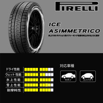 2020年製 新品1本価格 会社宛 送料無料 175/65R15 冬 ピレリ アイスアシンメトリコ プラス フィット スイフト ヴィッツ NO,FK970_画像4