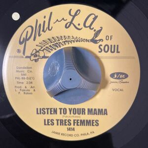 FUNK BREAKS 45 Les Tres Femmes / Listen To Your Mama