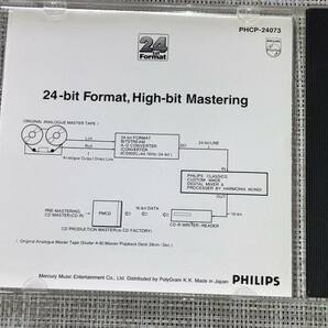 送料込み デイヴィス チャイコフスキー 大序曲1812年 PHCP-24073 24bit 即決の画像5