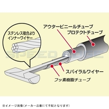 在庫あり HURRICANE ハリケーン HB6185 クラッチケーブル 15cm ロング VTR250_画像2