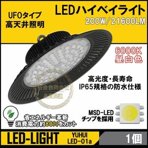 ★送料無料・30日間保証付き★水銀灯風LED投光器 5000k 倉庫 工場 高天井照明 水銀灯2000Ｗ相当 E39スポット ＳＭＤチップ採用