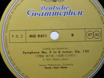 LP MG 9411-2 ギネス・ジョーンズ　カール・ベーム　ベートーヴェン　交響曲　第９番　合唱　ウィーン・フィル【8商品以上同梱で送料無料】_画像7
