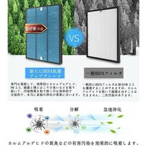 空気清浄機 小型 ウイルス対策 花粉対策 寝室 省エネ カビ取り消臭 PM2.5対策 タイマー カビ取３段階切替脱臭 リモコン付台所家庭用母の日_画像6