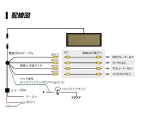 バックミラーモニター 9インチ 3画面 ルームミラーモニター 9inch バックカメラ対応 12V 24V_画像9