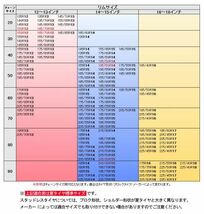 185/60 R17 非金属 タイヤチェーン ゴム製 スノーチェーン ジャッキアップ不要 2本セット ダブルバインド式 ポリウレタン製ラバーネット 80_画像9