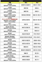 トヨタ　アクア　ディスプレイオーディオ　テレビキット　キャンセラー　MXPK10　MXPK11　MXPK15　MXPK16　R3.7～ テレビ視聴 ナビ操作可_画像3