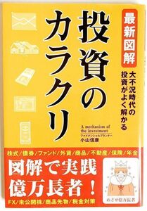 F43 最新図解　投資のカラクリ