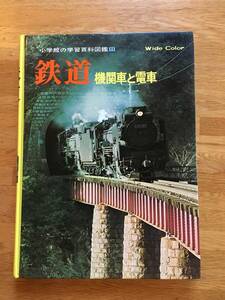 鉄道　機関車と電車　小学館の学習百科図鑑11　b206l3