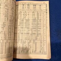 国鉄監修時刻表◆1980年7号◆夏の臨時列車ご案内◆房総各線夏ダイヤ収録◆冷房のある臨時列車_画像5