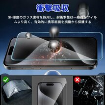 送料無料★Lucktree iPhone15 Pro Max ガラスフィルム2枚＋カメラフィルム2枚 ガイド枠付 2+2枚セット_画像5