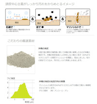 【4個セット】頭皮中心主義 洗髪石鹸 100g（1個あたり約3ヶ月分）菊星 炭 せっけん シャンプー 頭皮 スカルプ【CL】_画像3