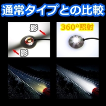 ヘッドライトバルブ ハイビーム プリメーラ P11 日産 H9.9～H13.1 4面 LED H1 6000K 12000lm ZDATT製_画像5