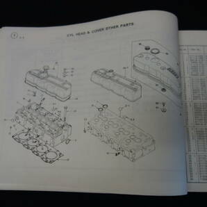 【1984年】いすゞ 4BD1型 ディーゼル エンジン / パーツカタログ / 品番 NO.5-8871-0119-4の画像4