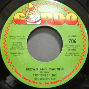 【SOUL 45】TWO TONS OF LOVE - BROWN AND BEAUTIFUL / IT'S A BAD SITUATION IN A BEAUTIFUL PLACE (s231216044) 