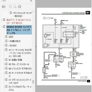 レンジローバー 2nd 日本語版 整備書 オーナーズマニュアル RANGE ROVER P38a LPの画像5