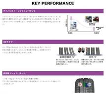 送料無料 145/80R13 75T NEXEN ネクセン WINGUARD ウィンガード ice2 スタッドレス 4本セット 冬タイヤ N-BOX キャロル ルクラ タント_画像8