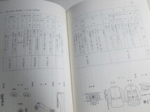 鷹野良宏　青年学校史　三一書房_画像7