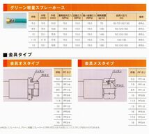 φ8.5ｍｍ×100ｍ グリーン軽量スプレーホース G1/4金具付 動噴用ホース 常用圧力 5.0MPa 農業用 園芸用など防除作業用 十川ゴム_画像2