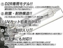 トヨタ アルファード10系 エスティマ30 40系 ヴォクシー ノア60系に D2R 6000K 純正交換 HID 新品 Model 信玄 車検対応 安心の1年保証★_画像2