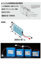 BT0214 サンヨー NTL-14 TEL-LW51 TEL-LK78 パナソニック 等 コードレス電話子機用互換充電池 子機バッテリー 子機用バッテリー_画像6