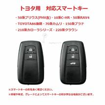 トヨタ用　プリウス　クラウン　カローラ　カムリ　C-HR　ランドクルーザープラド　86後期　本革キーケース取り付け簡単 高級感UP_画像6