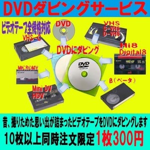 15本分専用（ご依頼分） VHS、MiniDV、Hi8、β等で撮影した動画をDVDへダビング