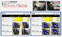 【送料無料】ハセプロ 特許取得！マジカルアート・リバイバルシート/専用カット★アウトランダー/PHEV GG2W/GF7/GF8 MC後 (H27/6～)_画像5