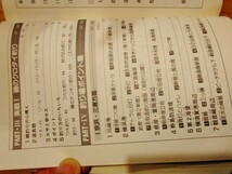 ★必見！「東京湾のクロダイ」五洋黒鯛研究会創設会長 橋 龍二著_画像7