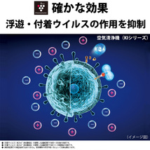 SHARP シャープ 除加湿空気清浄機 プラズマクラスター 25000 洋室~11畳 木造和室~7畳 ホワイト KI-PD50-W_画像4