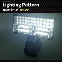 高輝度LED投光器 180W ８インチ LED ワークライト USBポート２口搭載 USB充電可 18v 作業灯 キャンプ 照明 防犯対策 マキタバッテリー対応_画像2