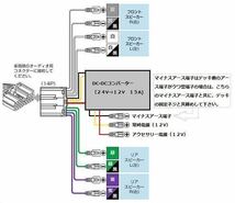 【送料無料】新品24V車用 トラックオーディオ簡単取付キット １５Aデコデコ取付済 トラックやダンプなどに_画像3