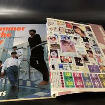 月刊明星 4冊セット 1981年5月号 1987年10月号 11月号 1988年3月号 松田聖子 河合奈保子 柏原芳恵 近藤真彦 原辰徳 少年隊 光GENJI ■B059_画像6